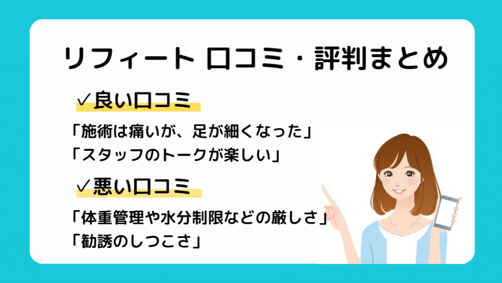 リフィートの口コミ・評判まとめ