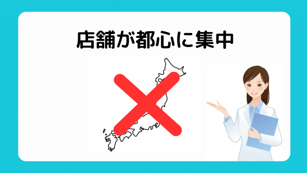 店舗が都心に集中