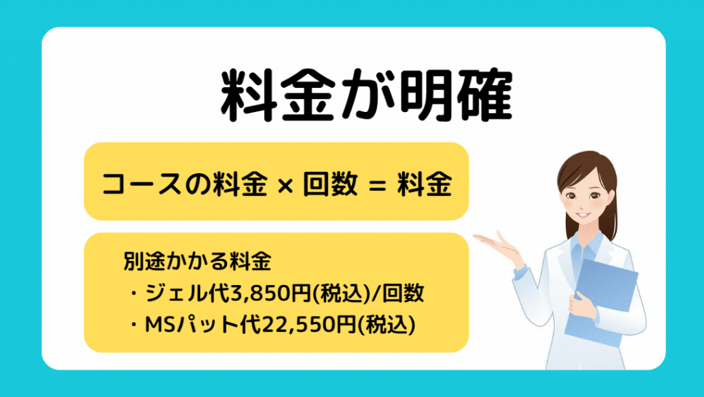 料金が明確