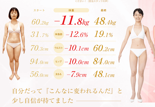 初回体験が安くて評判の良いおすすめ痩身エステ12選の効果・料金を比較！勧誘の断り方も解説します